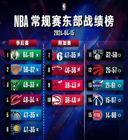 开元-记者火箭已凑齐足够参赛球员