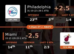 开元棋牌APP-湖人备战季后赛视频