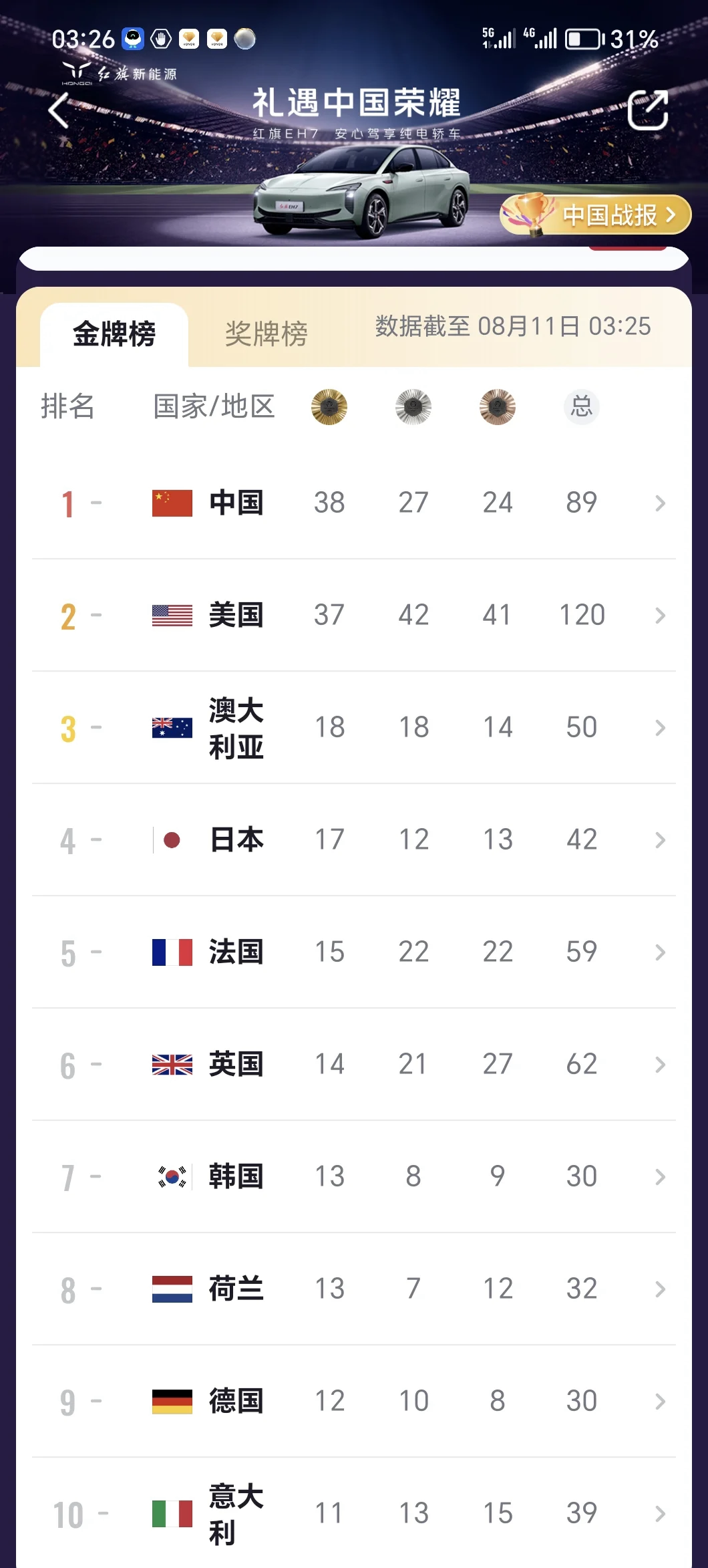 开元-伯纳乌球场比赛行程