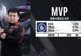 格拉纳达守门员